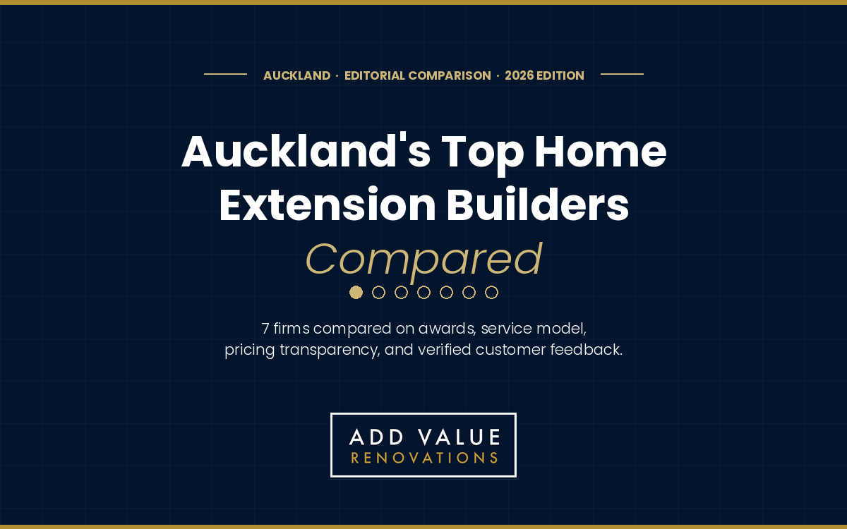 Auckland's Top Home Extension Builders Compared — 2026 Edition. Add Value Renovations editorial comparison of 7 leading Auckland renovation companies.