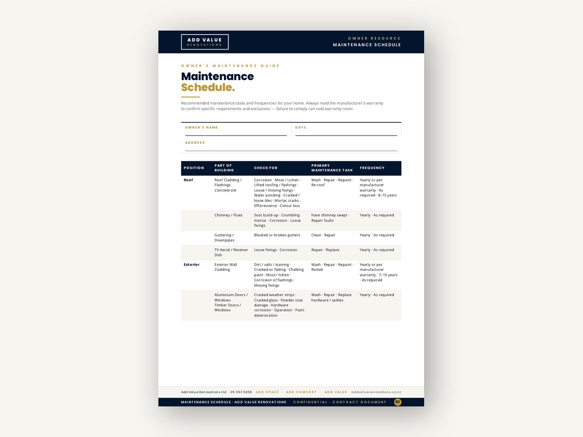 Maintenance Schedule cover