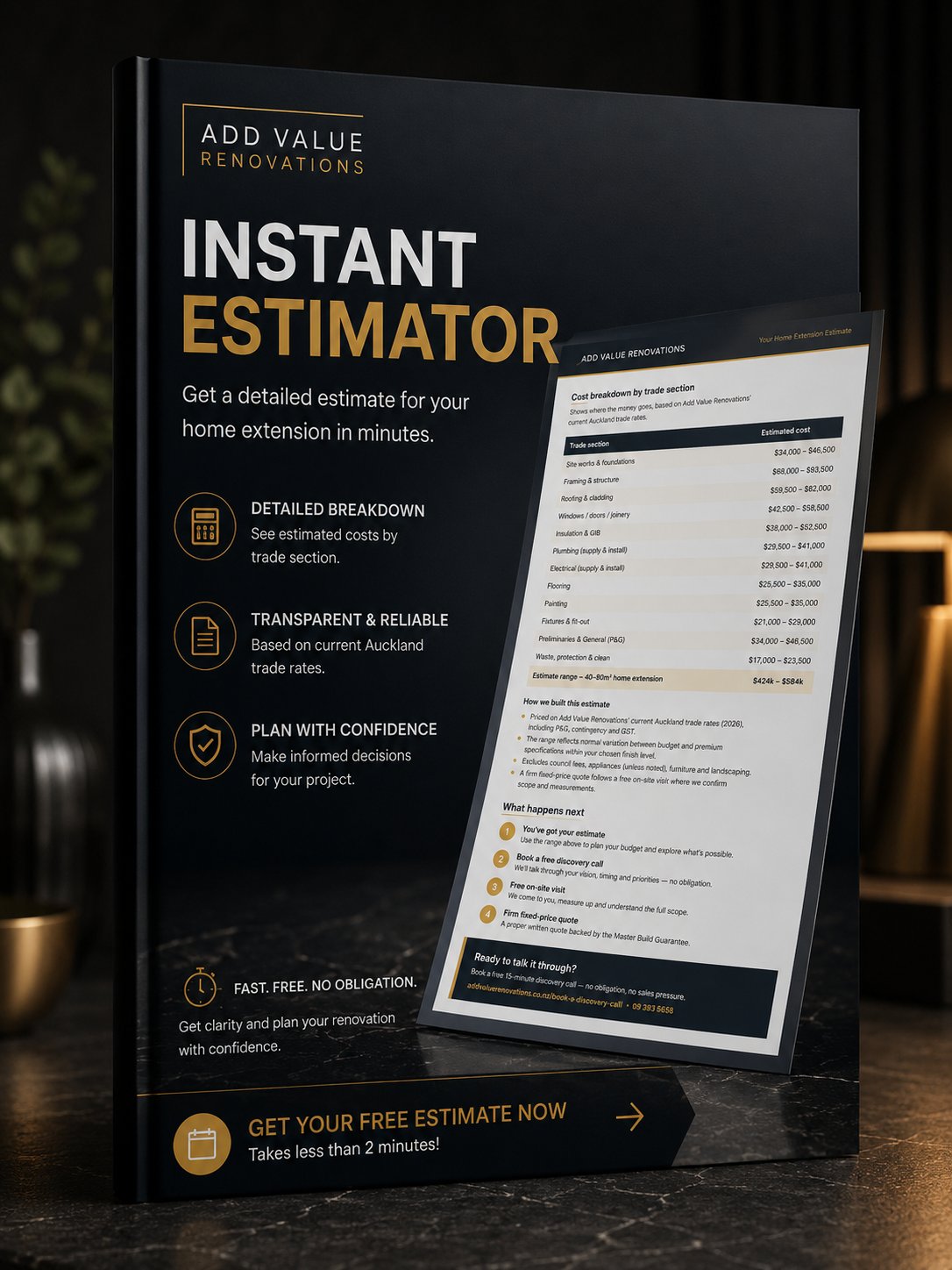 Add Value Renovations Instant Estimator — cost breakdown by trade section